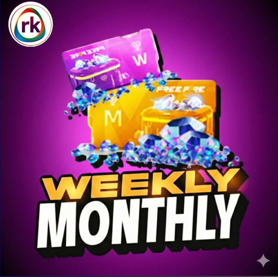 Weekly%Monthly
